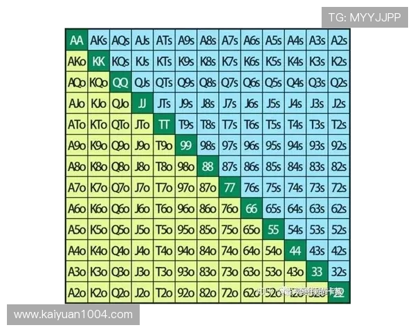 德州扑克高级玩法揭秘:隐藏的策略与技巧助你突破瓶颈 德州扑克高级玩法揭秘:隐藏的策略与技巧助你突破瓶颈