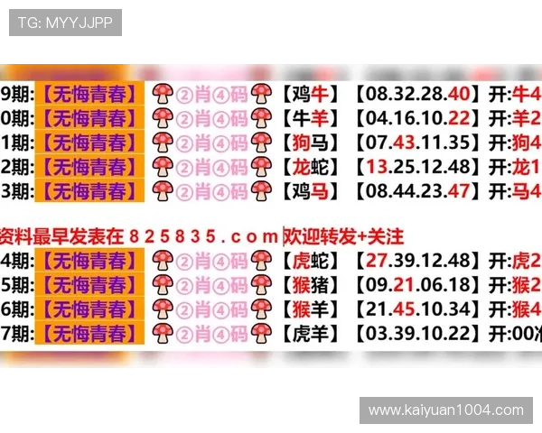 五湖四海开奖记录:不同地区赛事的最新开奖信息与数据统计 五湖四海开奖记录:不同地区赛事的最新开奖信息与数据统计